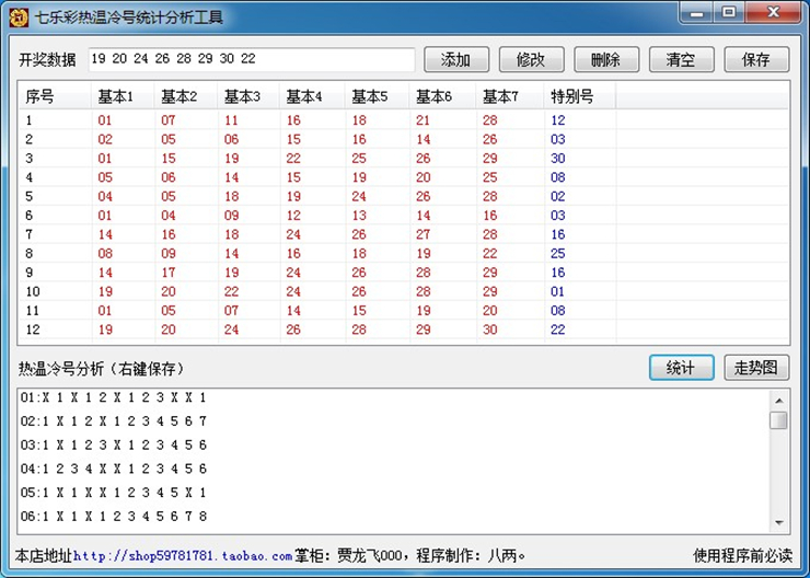 七星彩，探寻数字的奥秘与中奖的规则图片解析