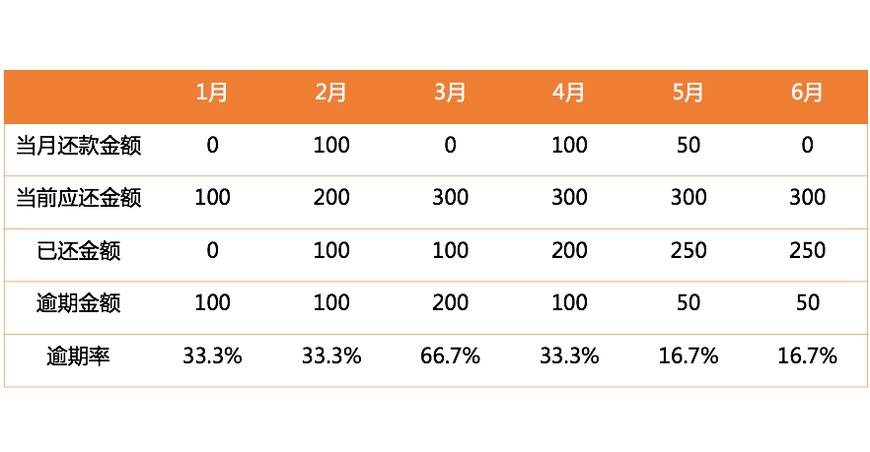 探索数字的奥秘，长条七星彩奖表解析与策略