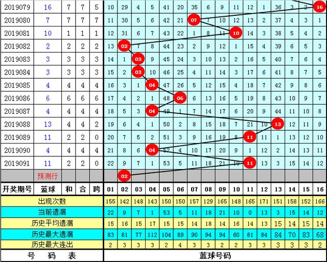 数字解码 第2页