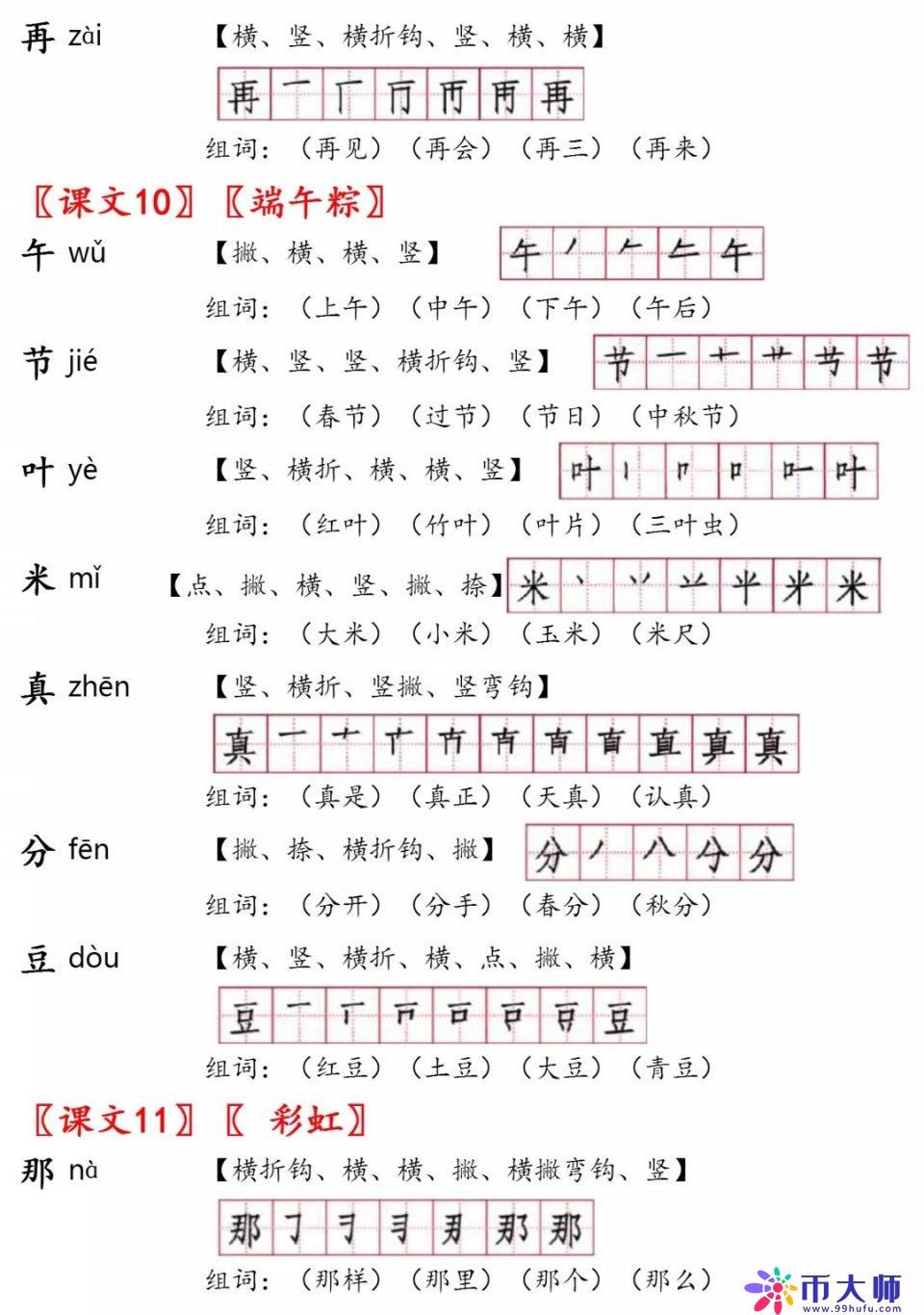 白血病 第125页