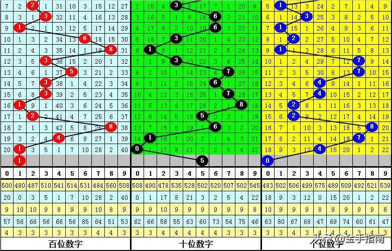 2019060期排列五开奖结果，揭秘幸运数字，共赏彩民喜悦