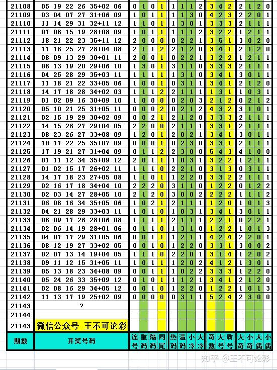 探索体彩大乐透，奖金对照表深度解析