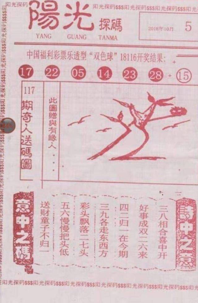 双色球开奖号码预测