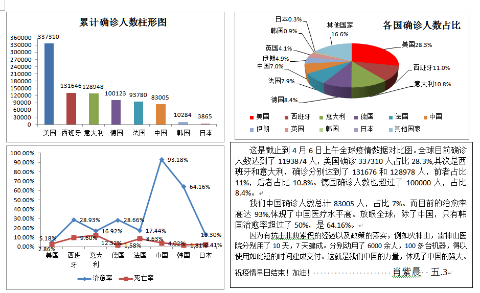 概率与心理博弈