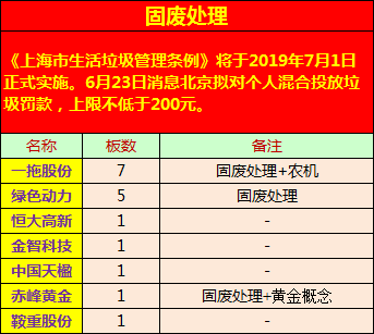 探索双色球125期历史，数字背后的奥秘与趋势分析