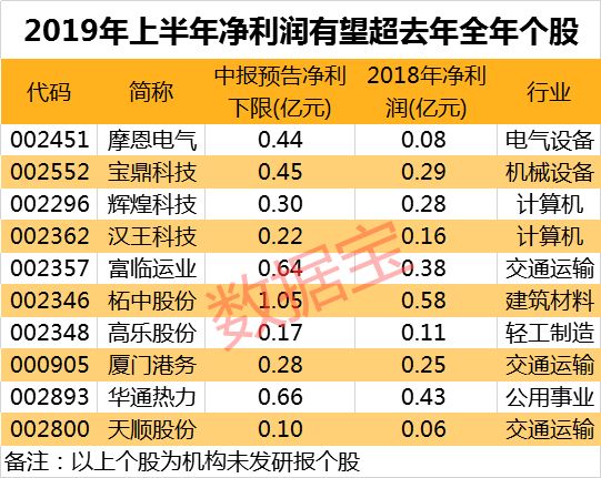 探索数字的奥秘，十一选五开奖走势图表手机版解析