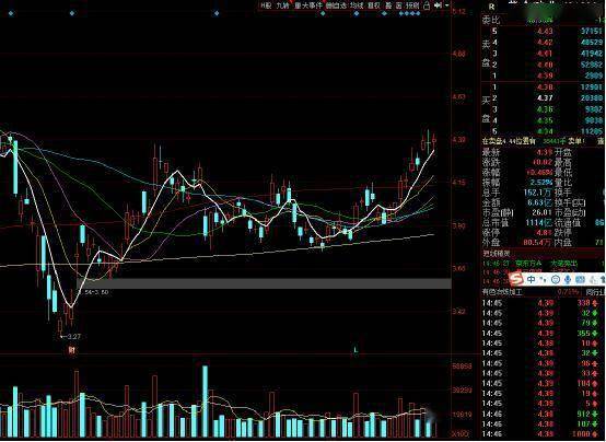 3D500期走势图带连线图，深度解析与专业解读