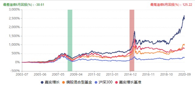 云南11选五，揭秘走势图背后的一定牛策略