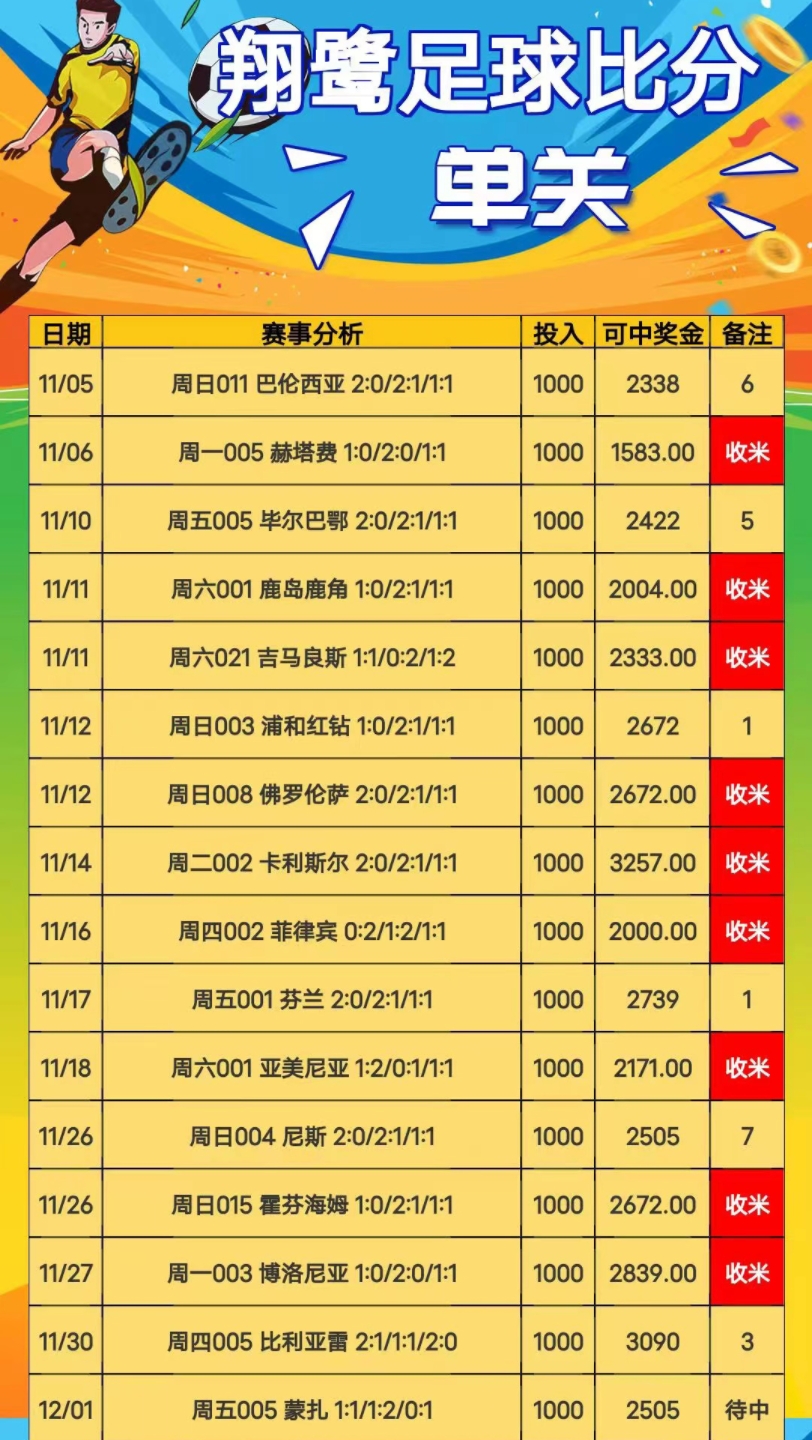 足球北京单场比分的魅力与解读