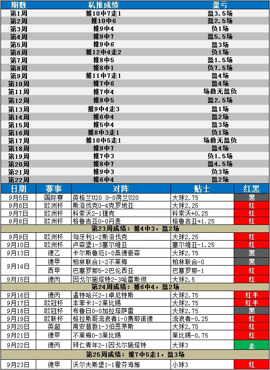 旧版即时比分的传承