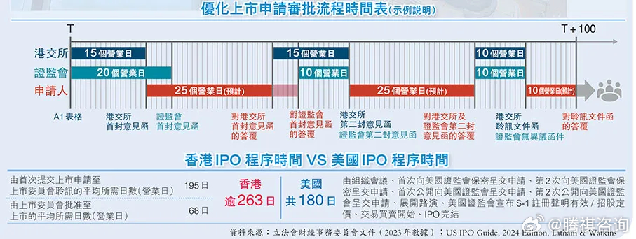 香港报刊网址大全，一网打尽香港新闻资讯的全面指南