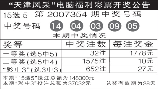 15选5开奖时刻