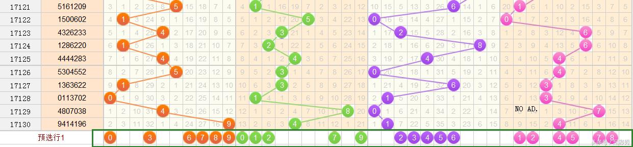 七星彩168图库，探索数字与艺术的完美融合