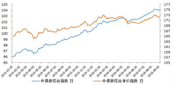 探索中彩网3D综合分布走势图表的奥秘