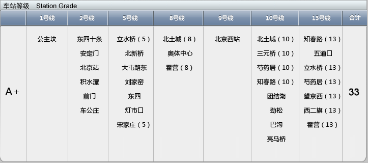 大乐透开奖号码