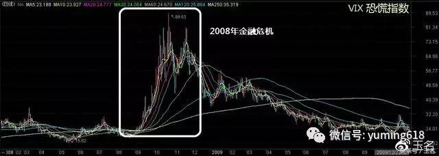 彩吧3D试机号