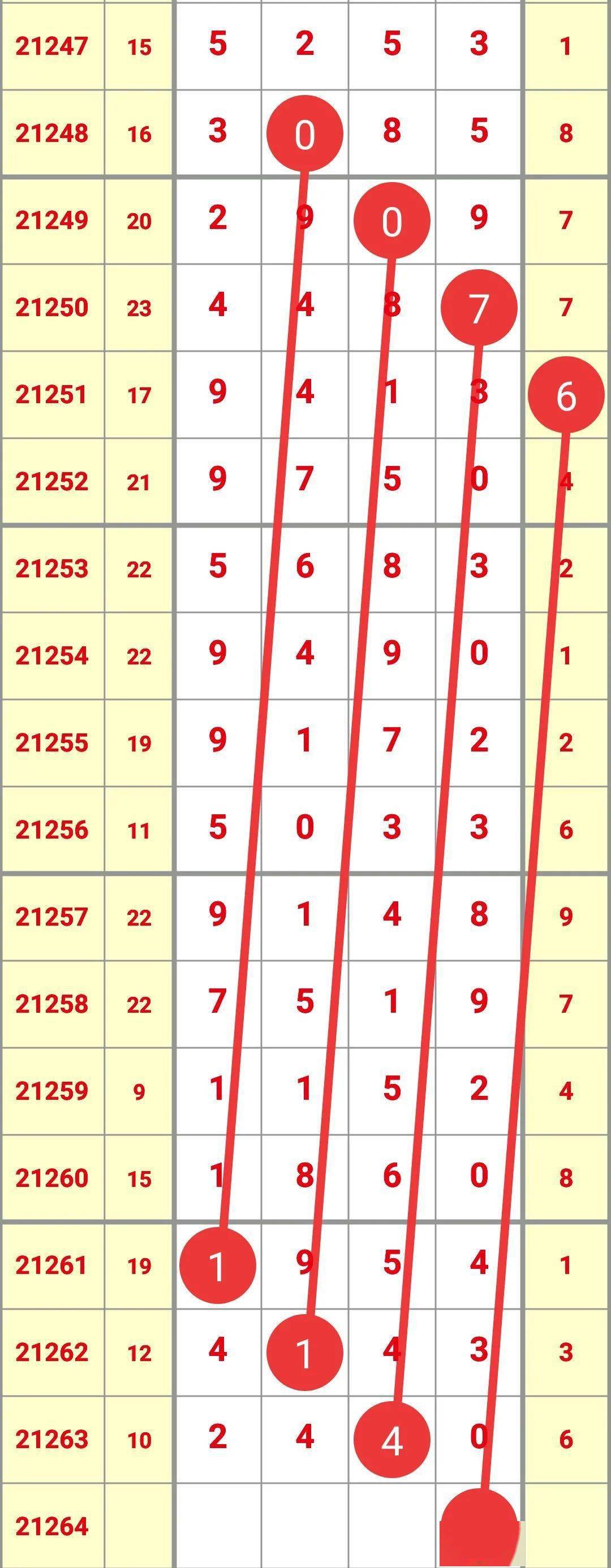 2019年排列五开奖结果回顾，数字背后的幸运与期待