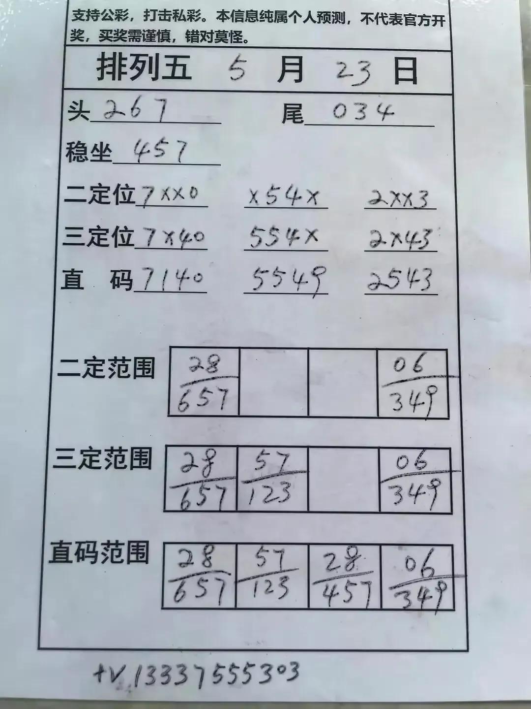 排5走势图带坐标连线的奥秘与技巧