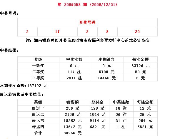 今日开奖直播