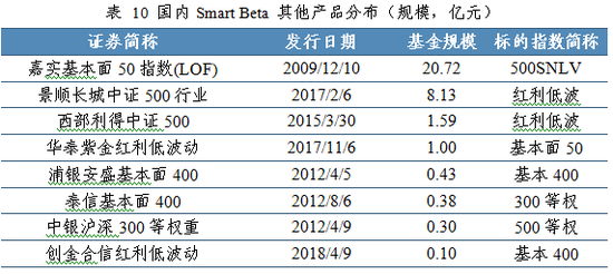 广东选十开奖结果查询，揭秘数字背后的幸运与期待