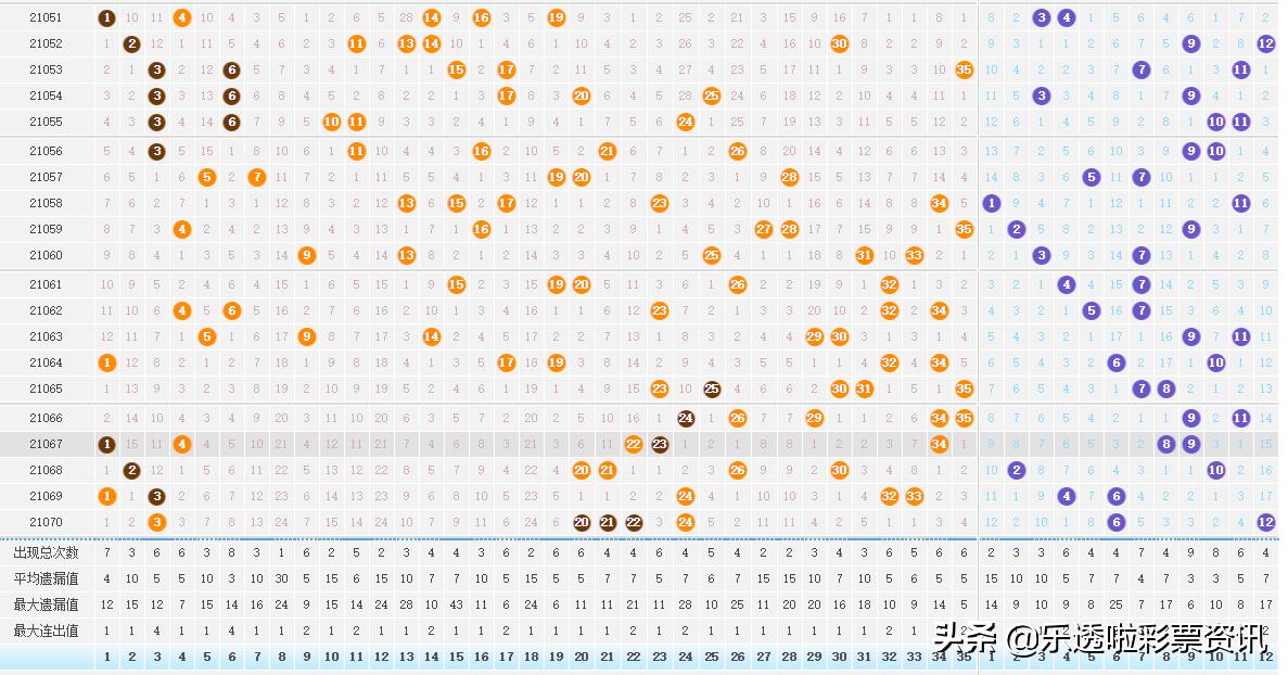 摇一摇手机，乐透人生——探索手机大乐透彩票的奇妙世界