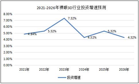 2011年3D走势图带连线图表，透视彩票市场的数字魅力