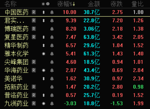 2016014期双色球开机号分析，数字背后的奥秘与趋势预测