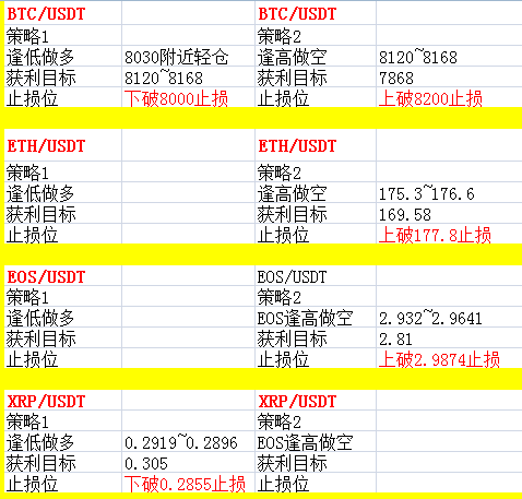 171期双色球开机号深度解析，洞悉趋势，精准选号