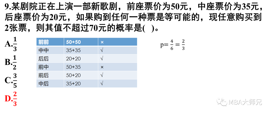 排列三10期试机号对应码的深度解析与策略应用