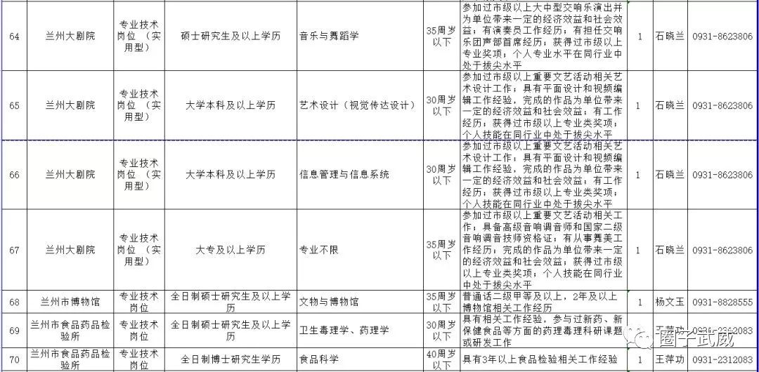 广饶人才就业信息网，搭建人才与岗位的桥梁