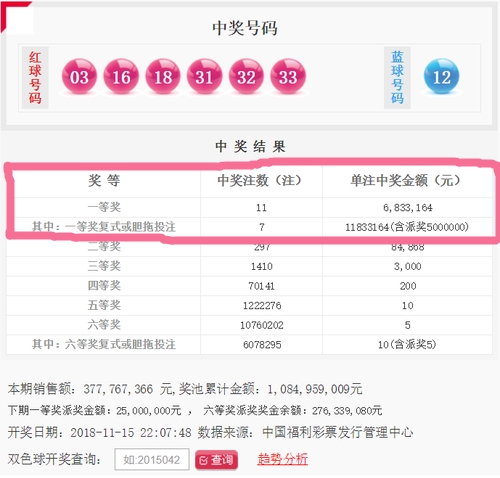 双色球复试投注，解锁奖金计算器的秘密