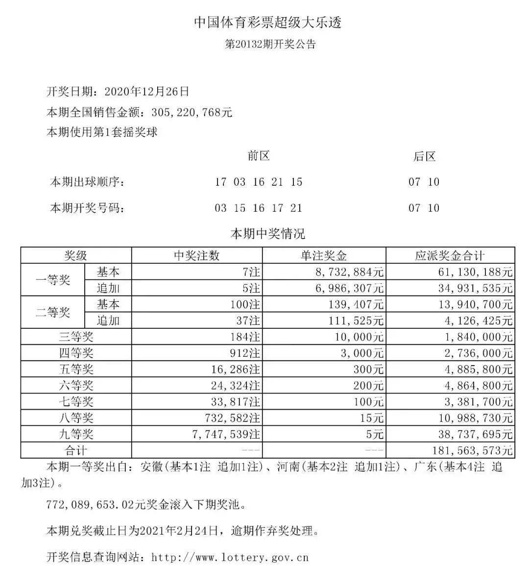 今晚必中一码—揭秘澳门彩票的神秘面纱今晚必中一码一肖澳门日做两手准备是什么生肖