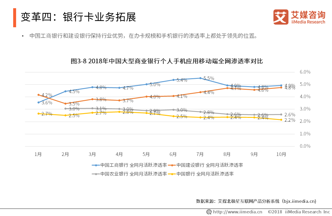 彩民心理分析