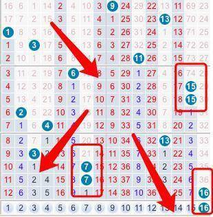 31号双色球号码，揭秘数字背后的幸运与希望