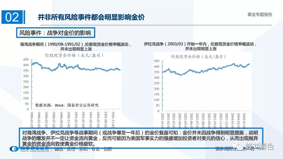 号码趋势与规律