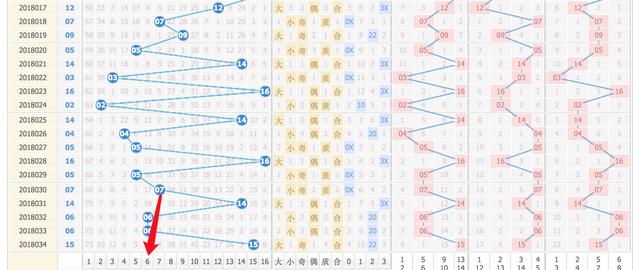 2023年双色球第14期开奖揭秘，数字背后的幸运与期待