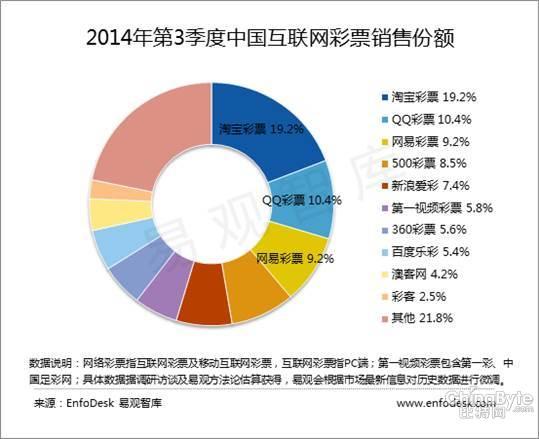 快乐8复式中奖计算器app，解锁彩票乐趣的智能工具