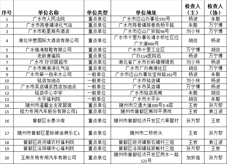 爱心工程 第107页