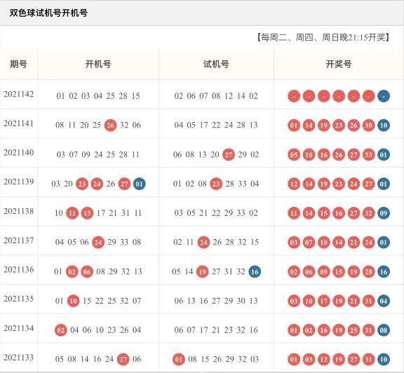 探索体彩近100期开机号与试机号的奥秘