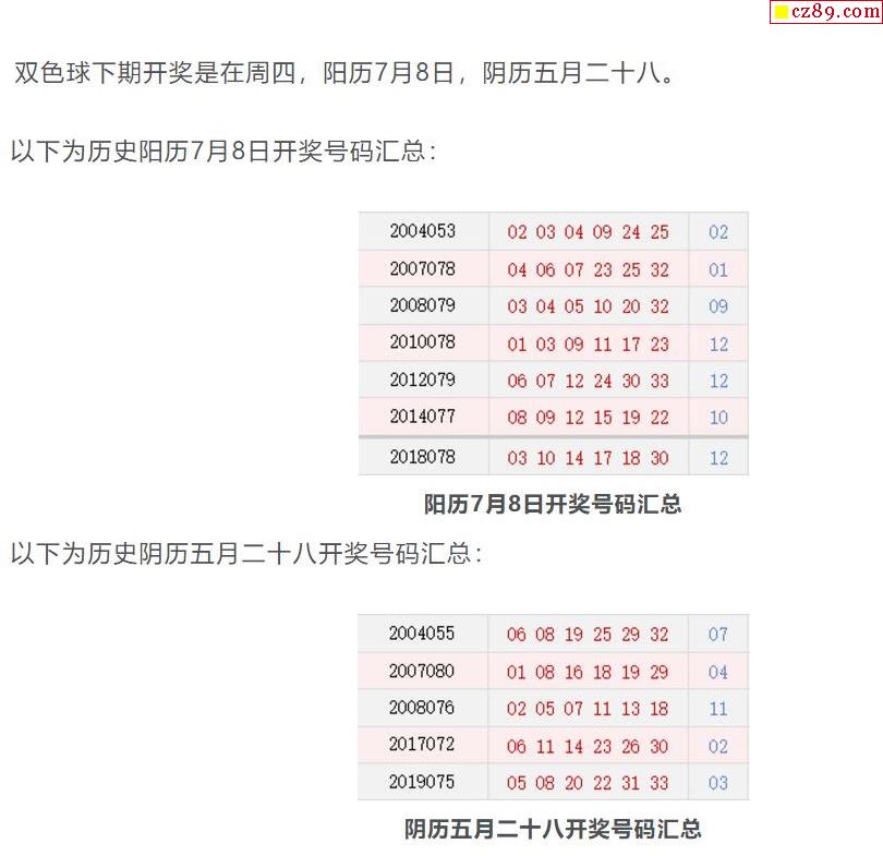 今日双色球预测，程远的专业视角与深度分析