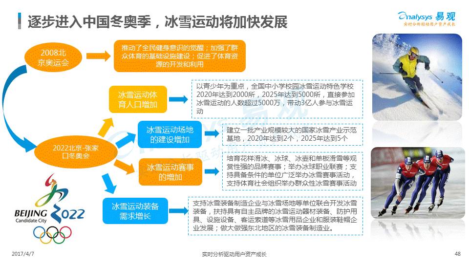 体育竞彩，解锁乐趣与机遇的玩法指南