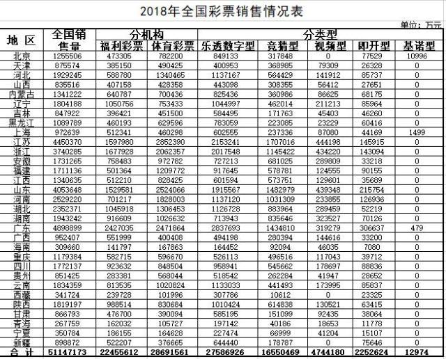 探索数字奥秘，科学解析双色球开奖的随机性与预测的局限性