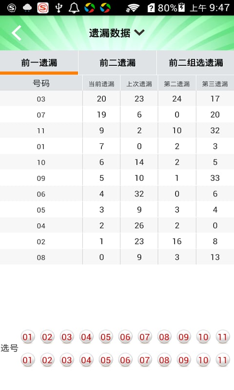 河北11选5任二，理性投注，享受乐趣