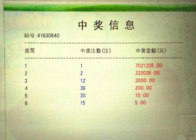 2035年，澳门彩票新纪元—探索未来数字娱乐的无限可能澳门天天开彩网567