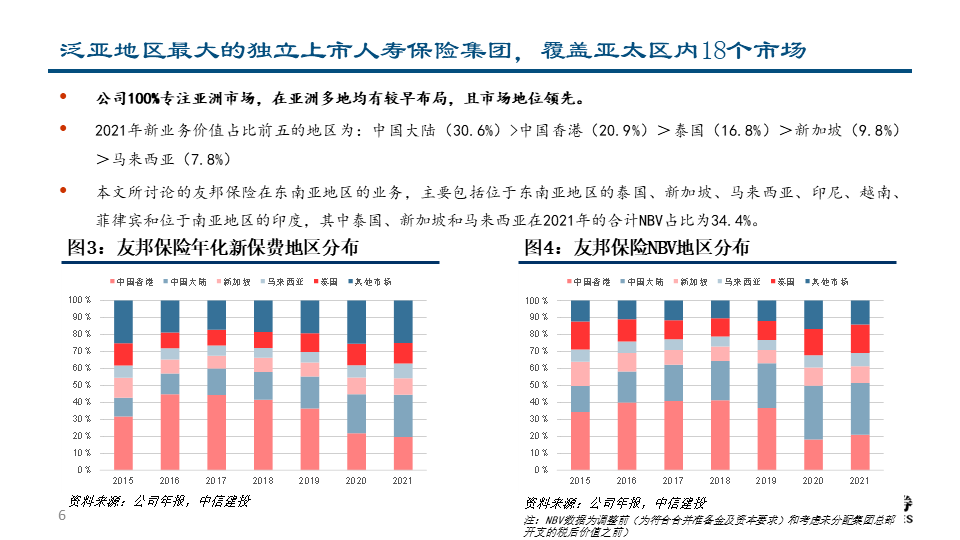 深度解析与精准预测，双色球第46期选号策略