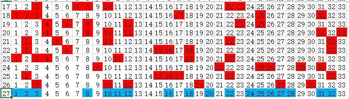 福彩天机图，揭秘幸运背后的科学逻辑