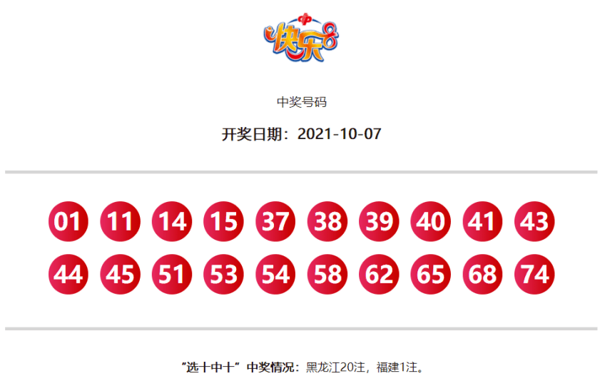 黑龙江福彩P62奖池最新金额揭秘，公益与梦想的双重期待