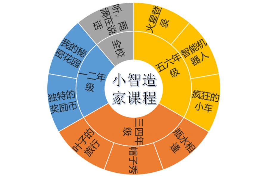 彩乐网3D图，探索数字世界的无限可能