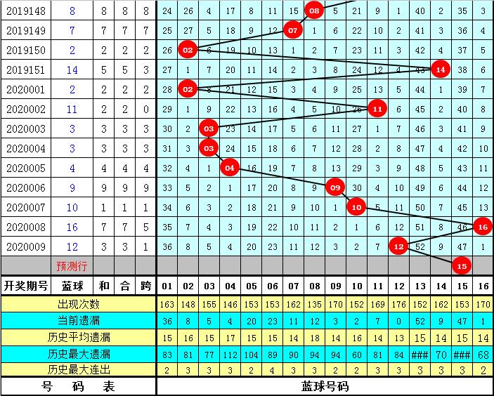 33彩票平台手机官网，便捷、安全、高效的移动娱乐新选择