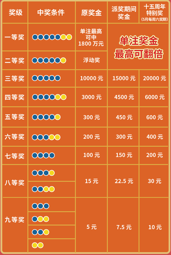 买马开奖，一场充满期待与惊喜的数字游戏